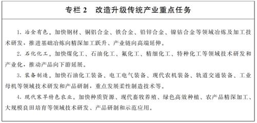 甘肃省人民政府办公厅关于印发甘肃省打造全国区域性科技创新及转化基地行动方案的通知——生物化工产品技术研发方向推进策略